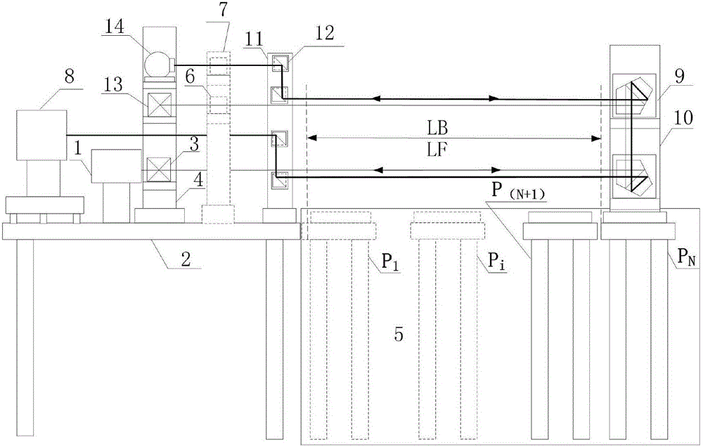 Length measurement precision calibrating method and device for laser tracker