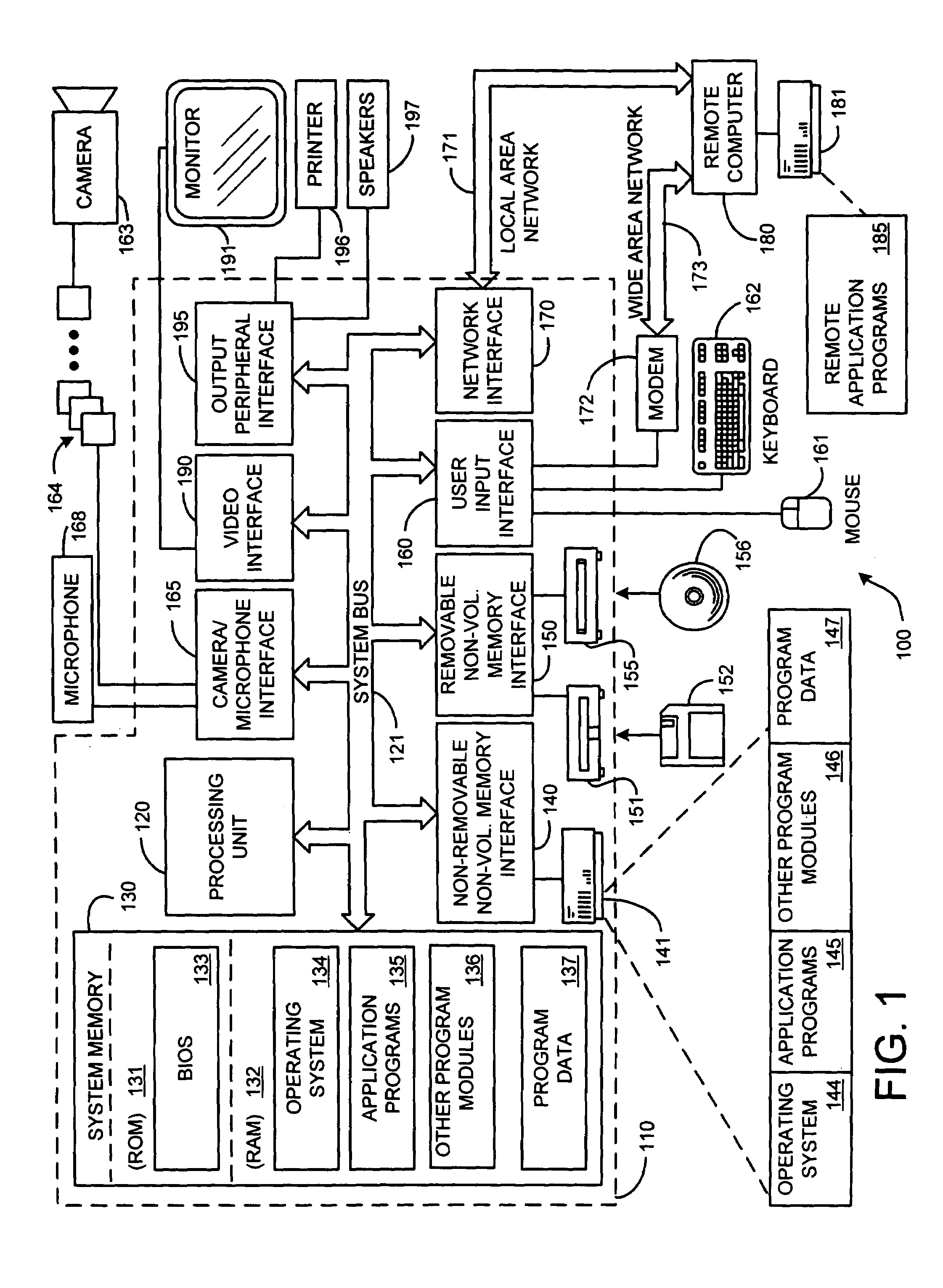 System and method for encoding mosaiced image data employing a reversible color transform