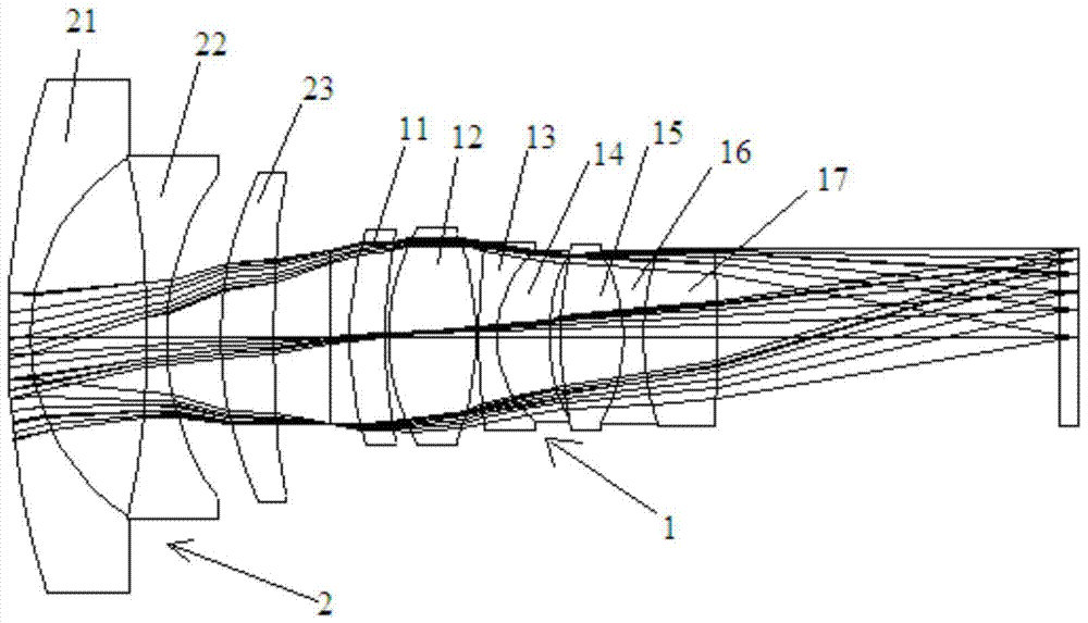 A large-aperture wide-angle zoom lens