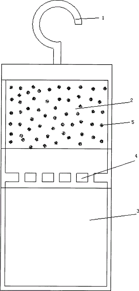 Moistureproof dehumidifying bag