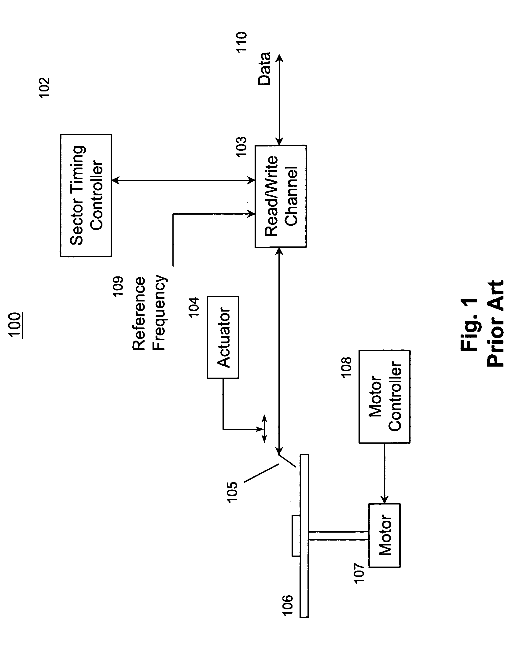 Up-sampled filtering for servo demodulation