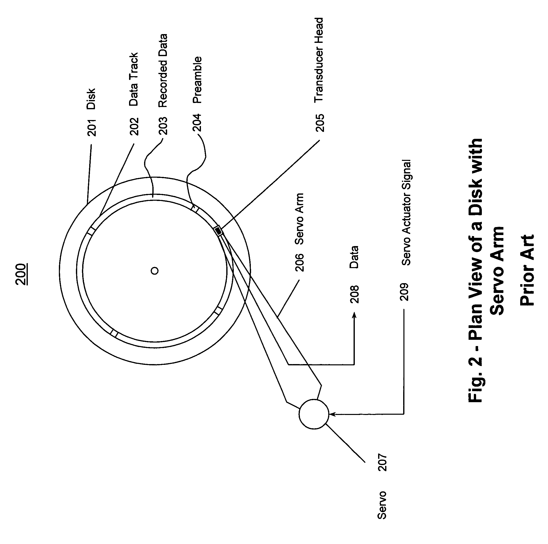 Up-sampled filtering for servo demodulation