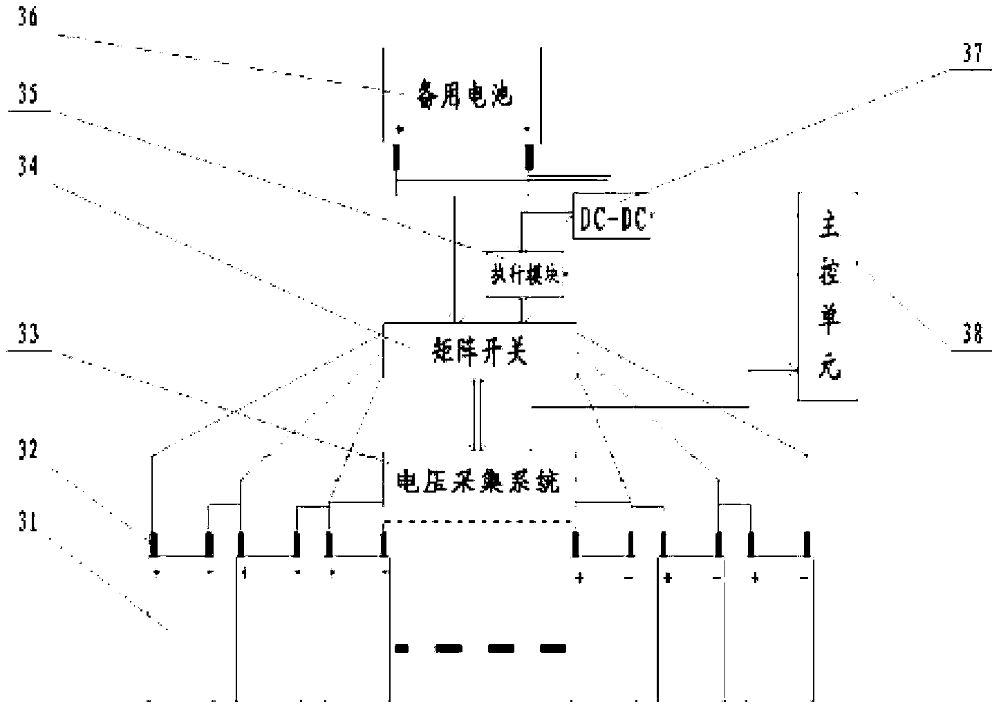 Intelligent balancing management system for batteries