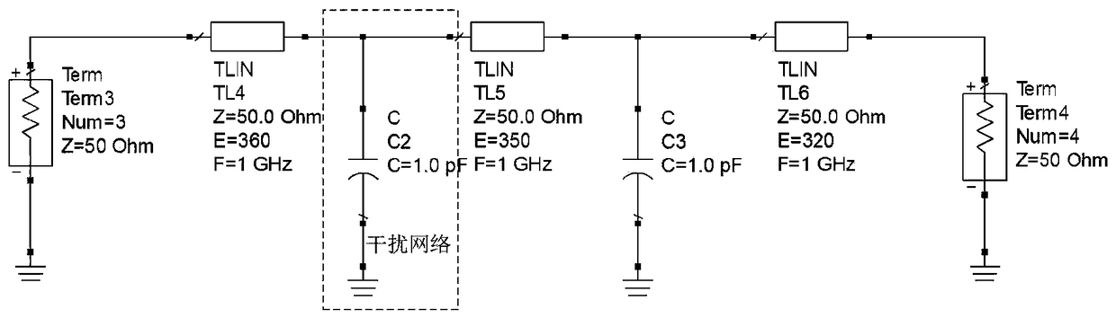 A Time Domain Compensation Method for Vector Network Analyzer