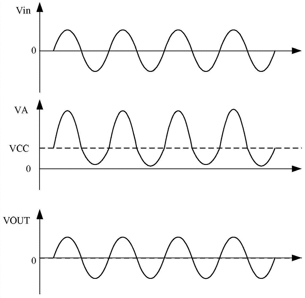 Power amplifier