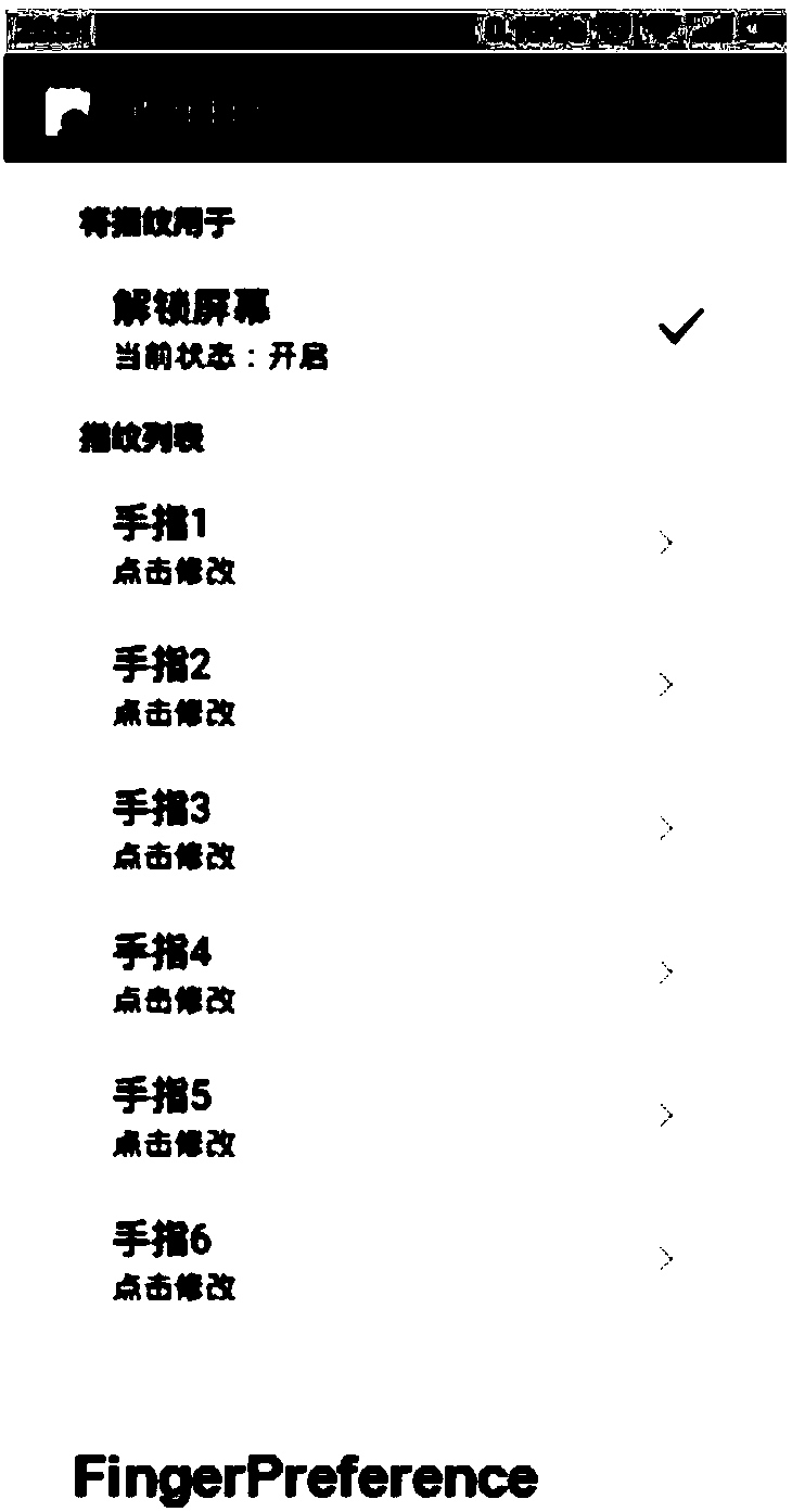 Fingerprint input method and intelligent terminal