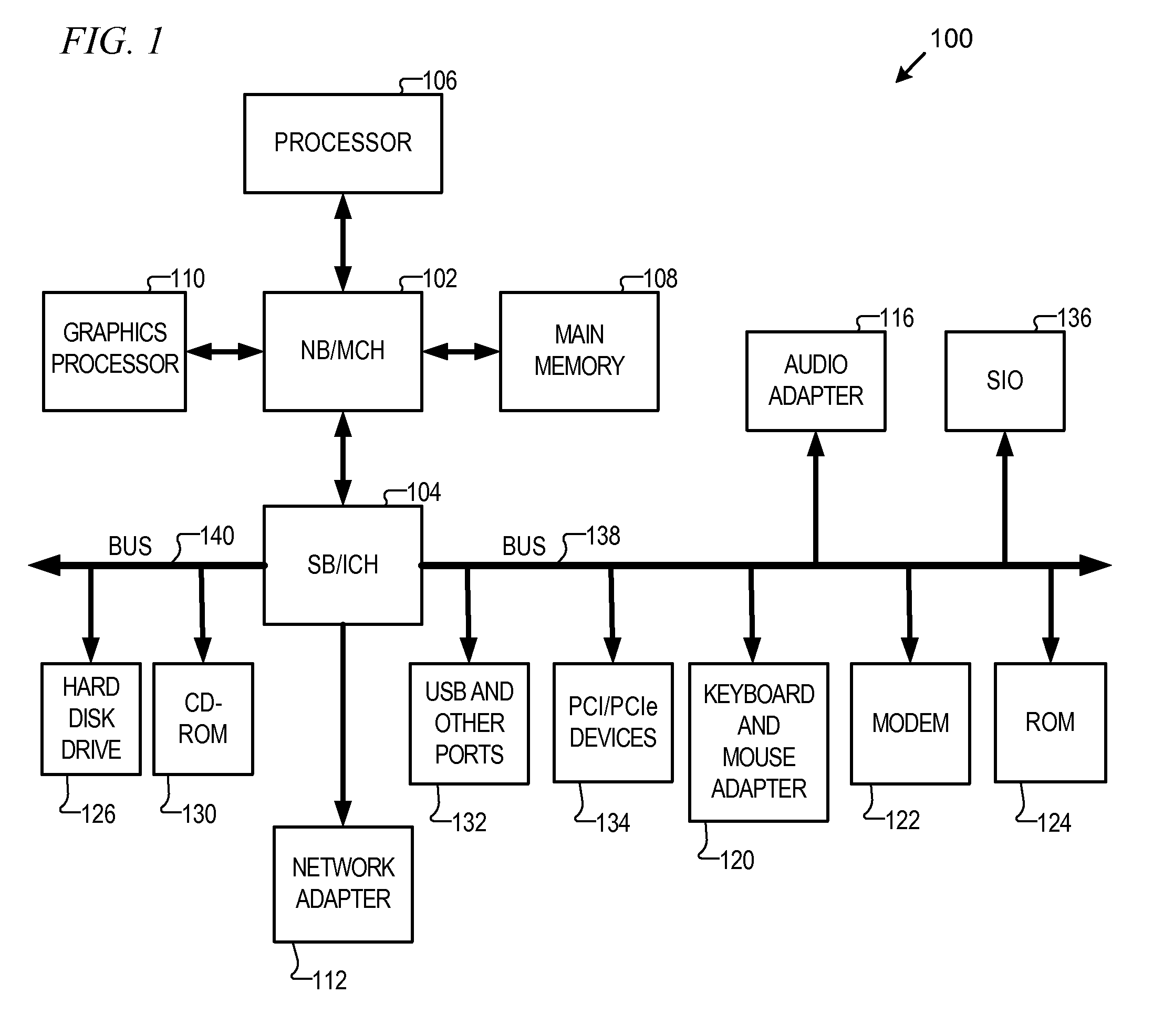 Verifying the error bound of numerical computation implemented in computer systems