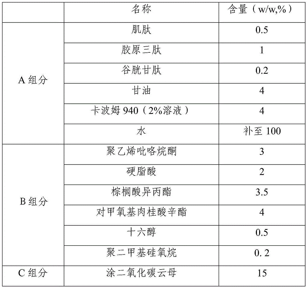 Anti-oxidative-activity oligopeptide and sun-screening agent combined emulsion