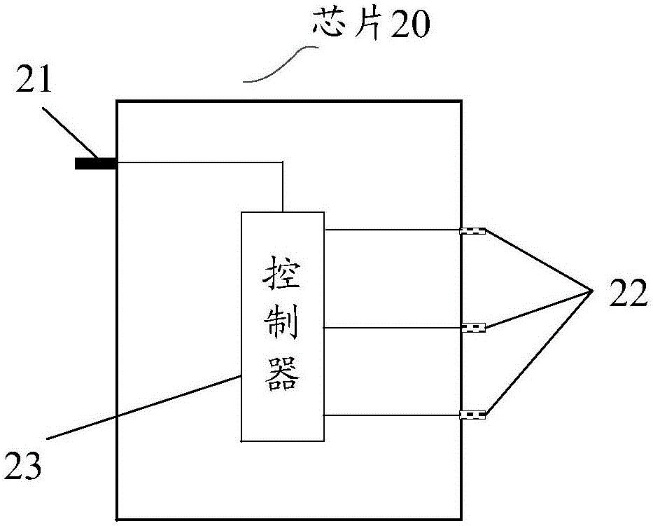 Chip, concentrator, electronic equipment and USB signal interruption method