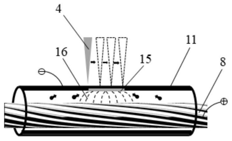 Method and device for carrying out localized electro-deposition repair on inner wall of material through laser composite electrochemical technology