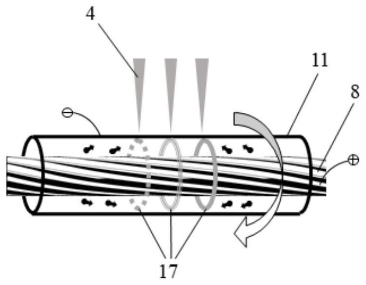 Method and device for carrying out localized electro-deposition repair on inner wall of material through laser composite electrochemical technology