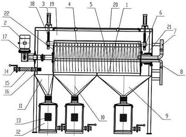 Rotary drum screen special for gunpowder