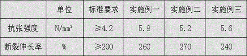 Flame-retardant fire-resistant marine composite cable and manufacturing method thereof