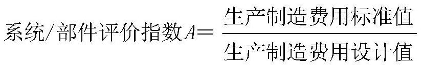 Aircraft life cycle cost evaluation method