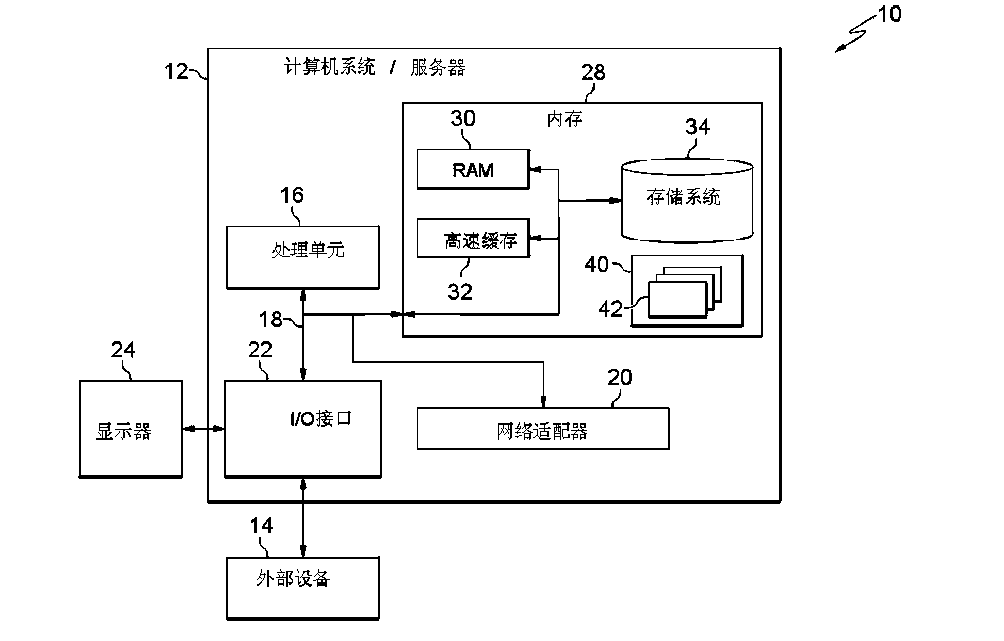 Touch screen display processing method and device and browser