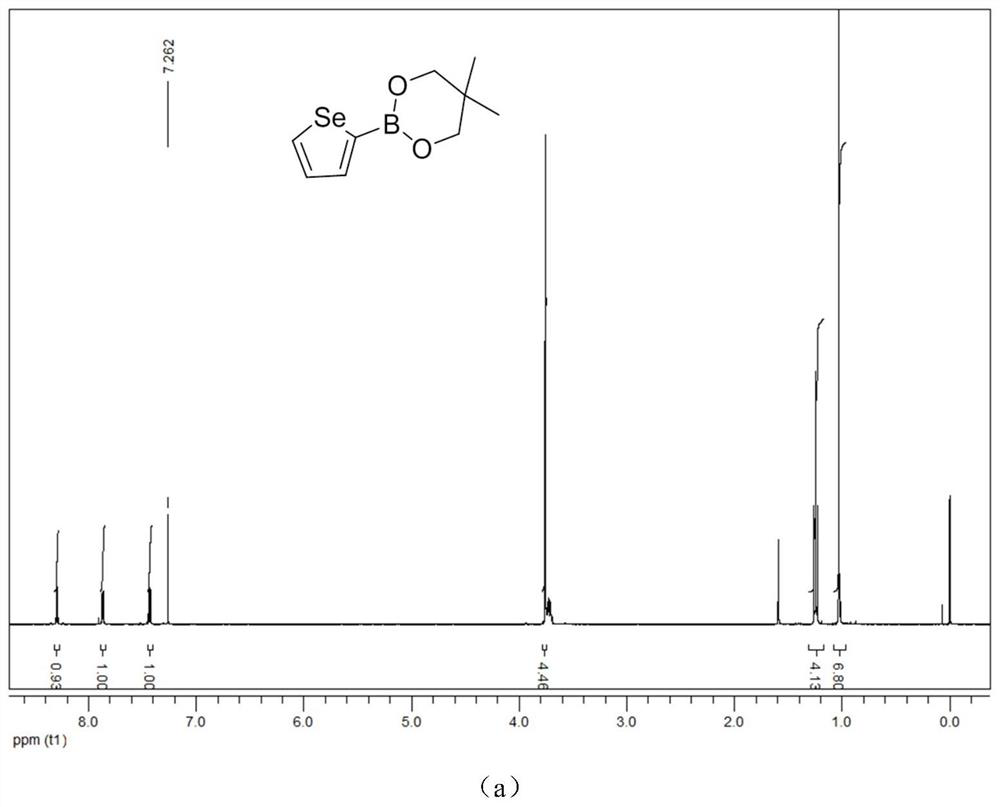 Organic n-type semiconductor polymer material based on naphthalimide-selenophene and its preparation method and application