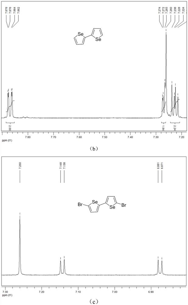 Organic n-type semiconductor polymer material based on naphthalimide-selenophene and its preparation method and application