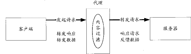 File downloading method, file downloading device and file downloading system