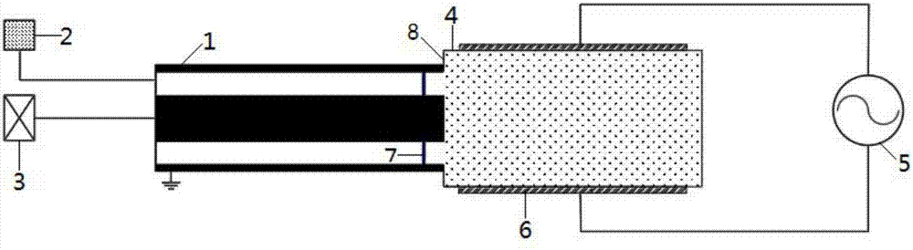 Novel plasma antenna and usage method thereof