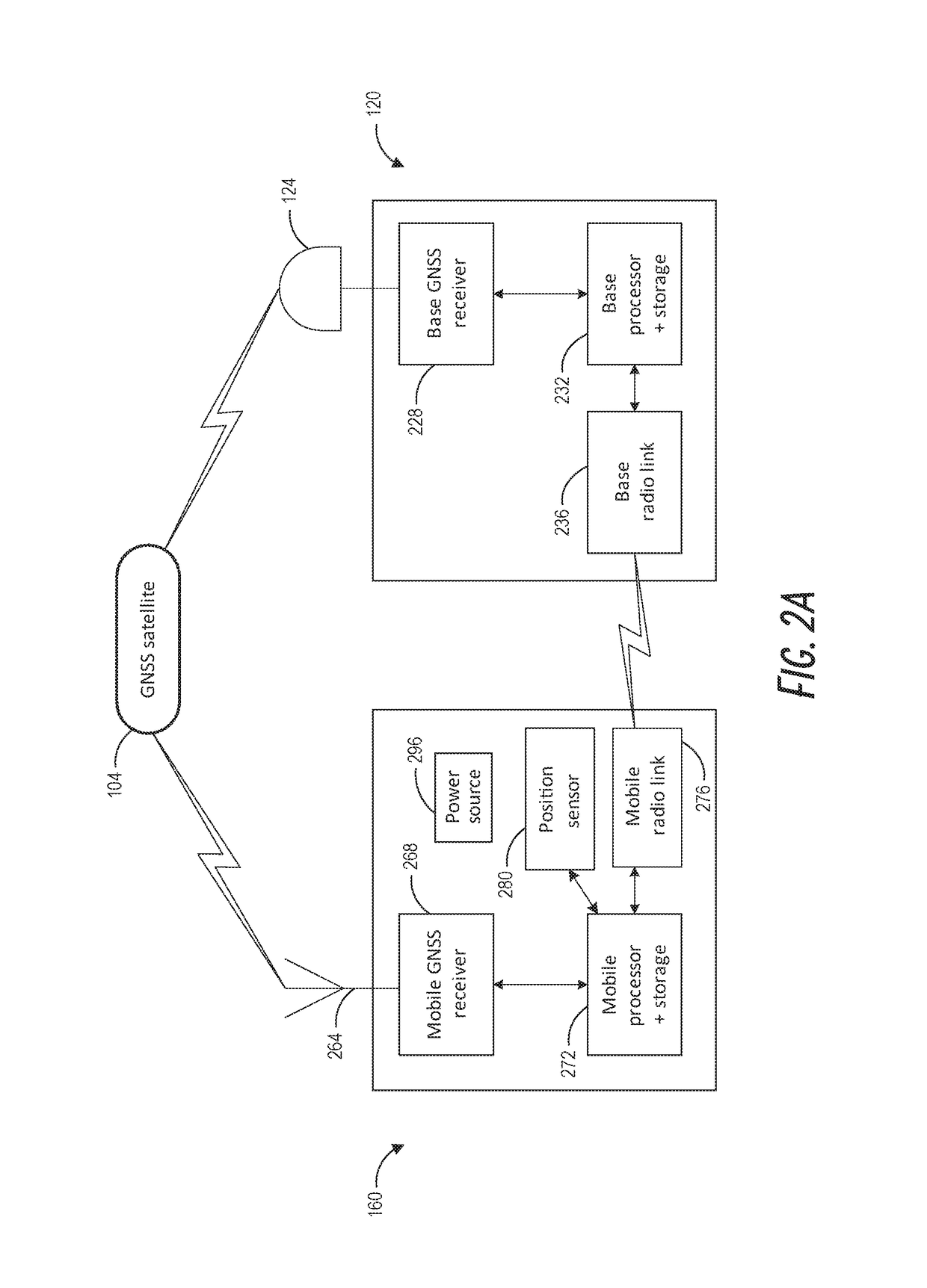 Low-energy consumption location of movable objects