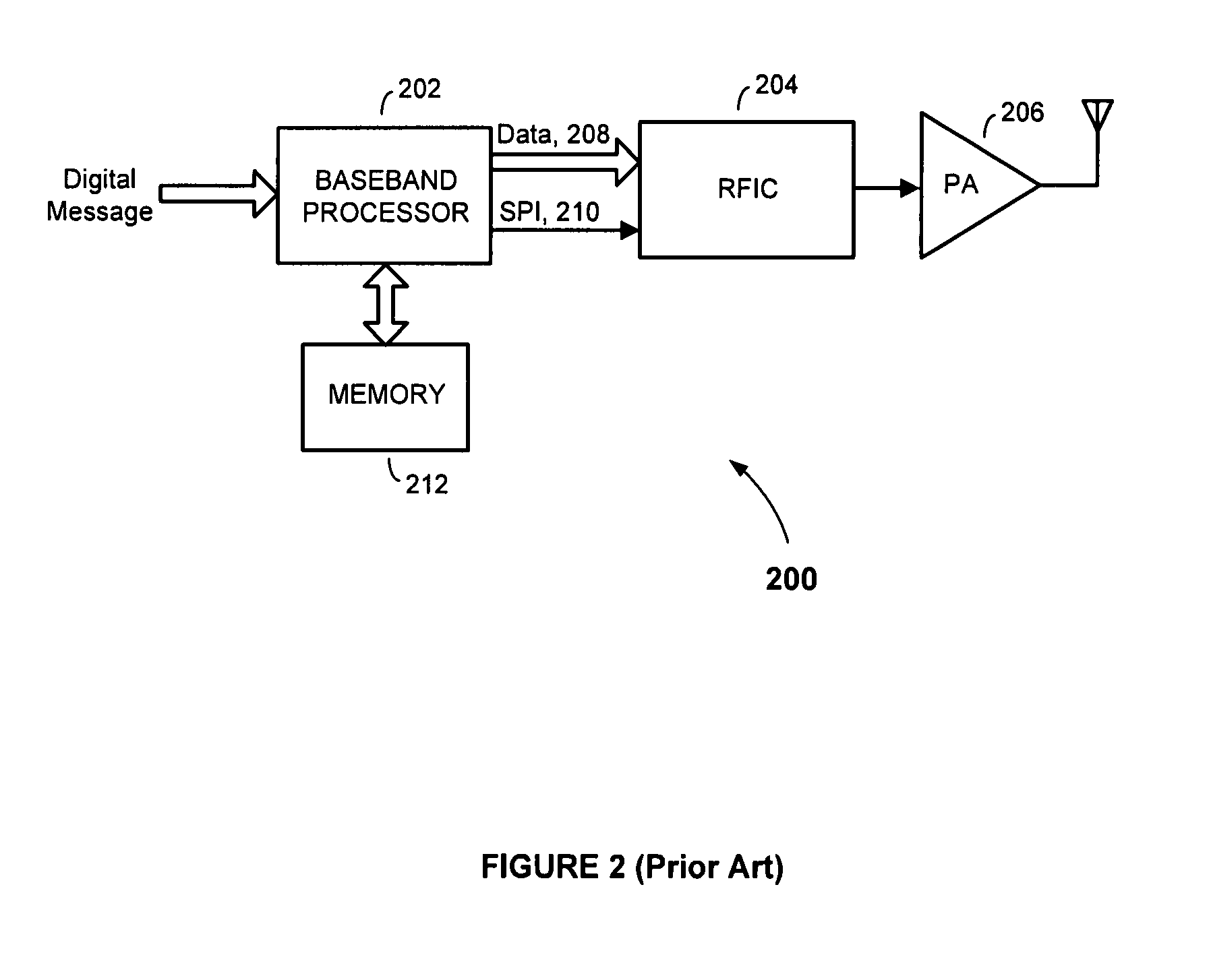 Methods and apparatus for controlling the operation of wireless communications systems