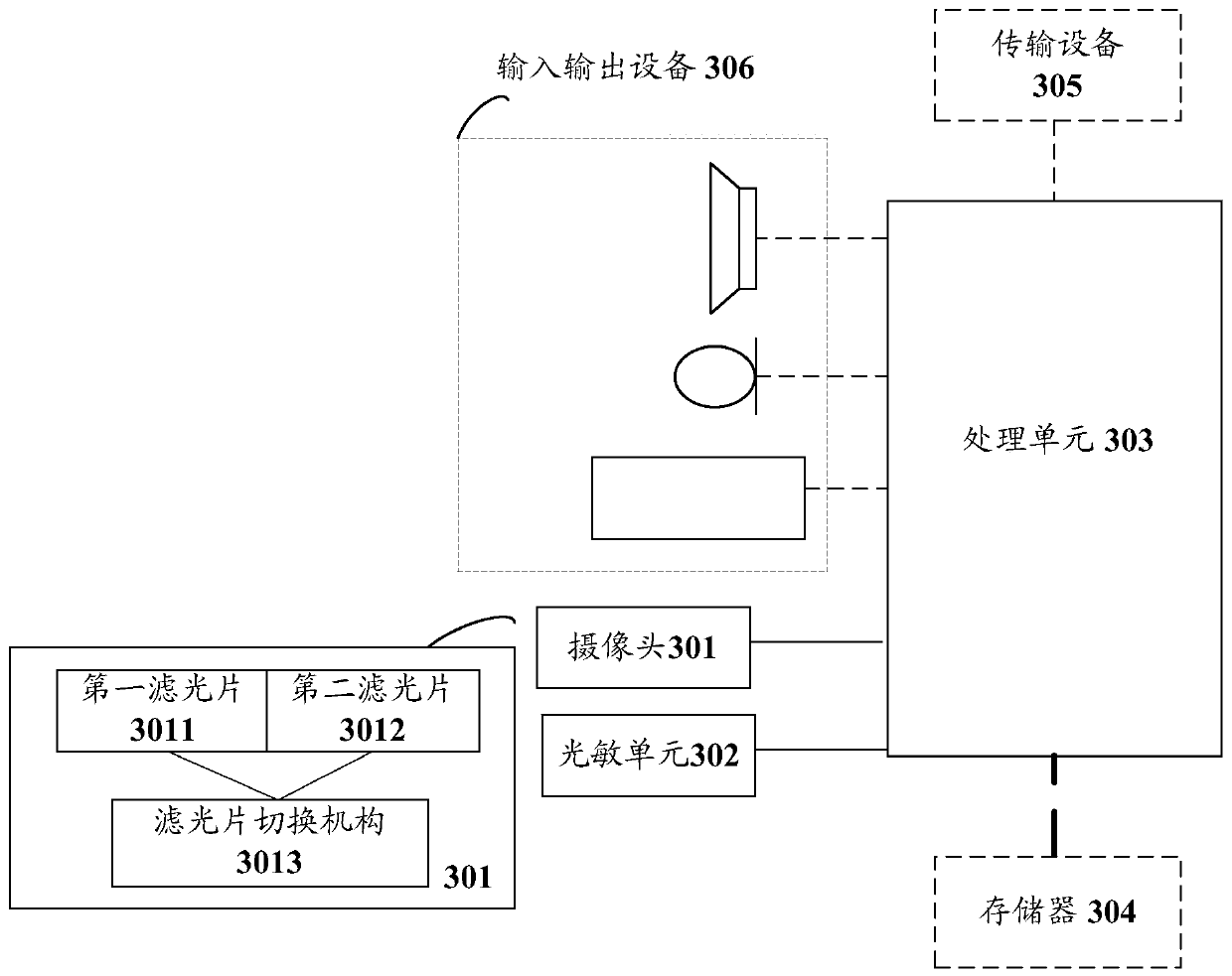 Day and night mode switching method and device, camera device and storage medium