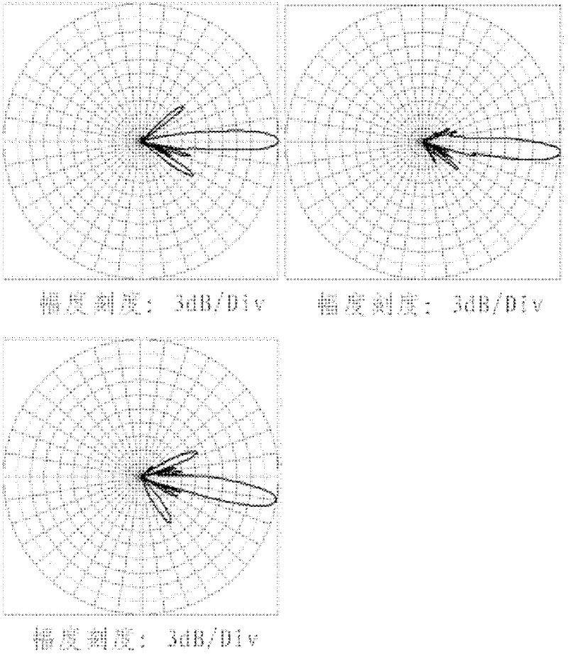 Dual-polarized electricity tuning directional base station antenna and communication base station