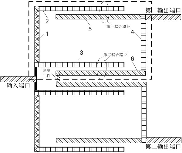 Powder divider integrating single-frequency bandpass filter