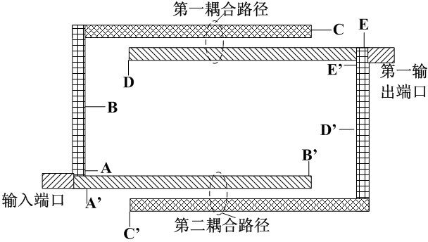 Powder divider integrating single-frequency bandpass filter