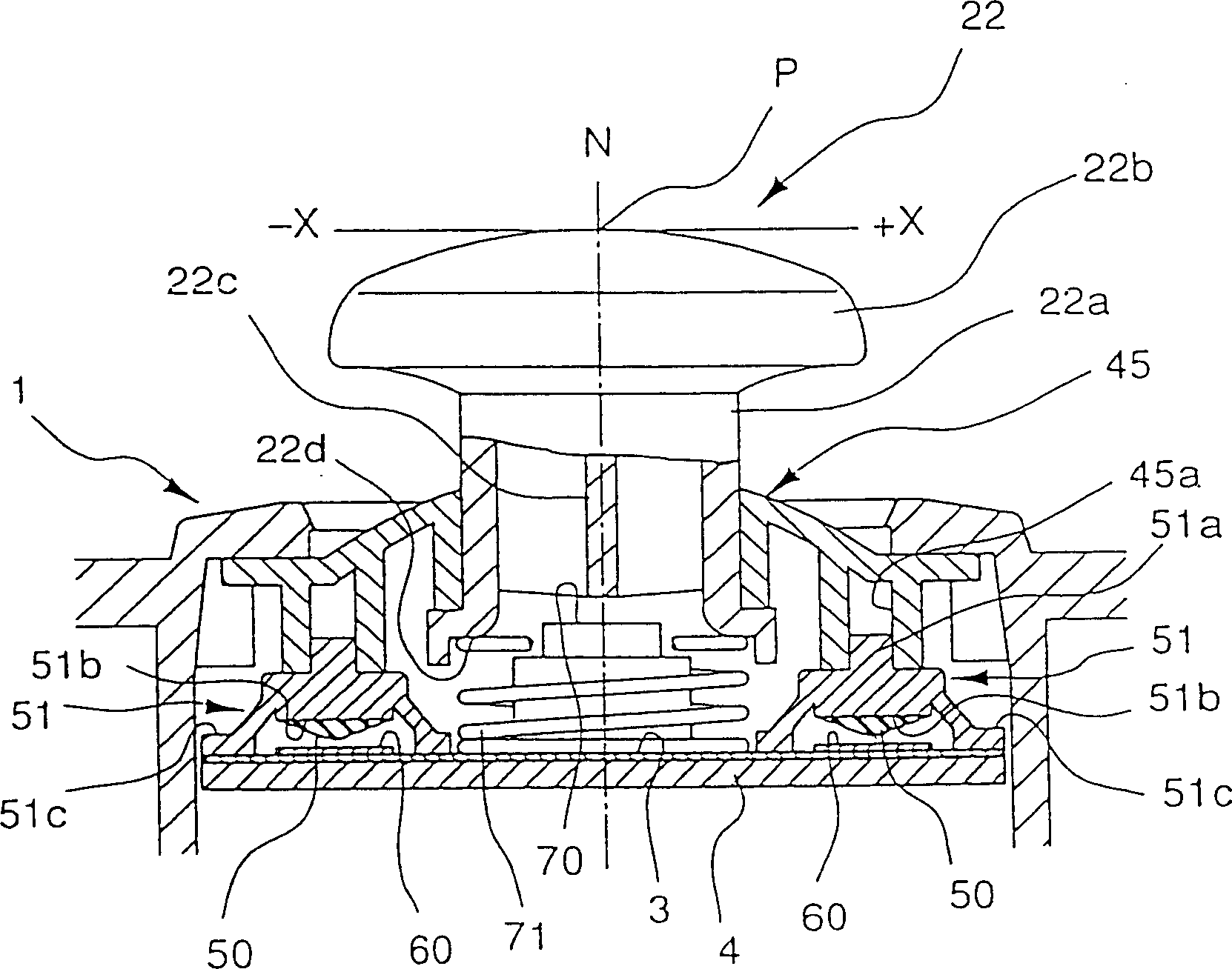 Input unit for video game machine