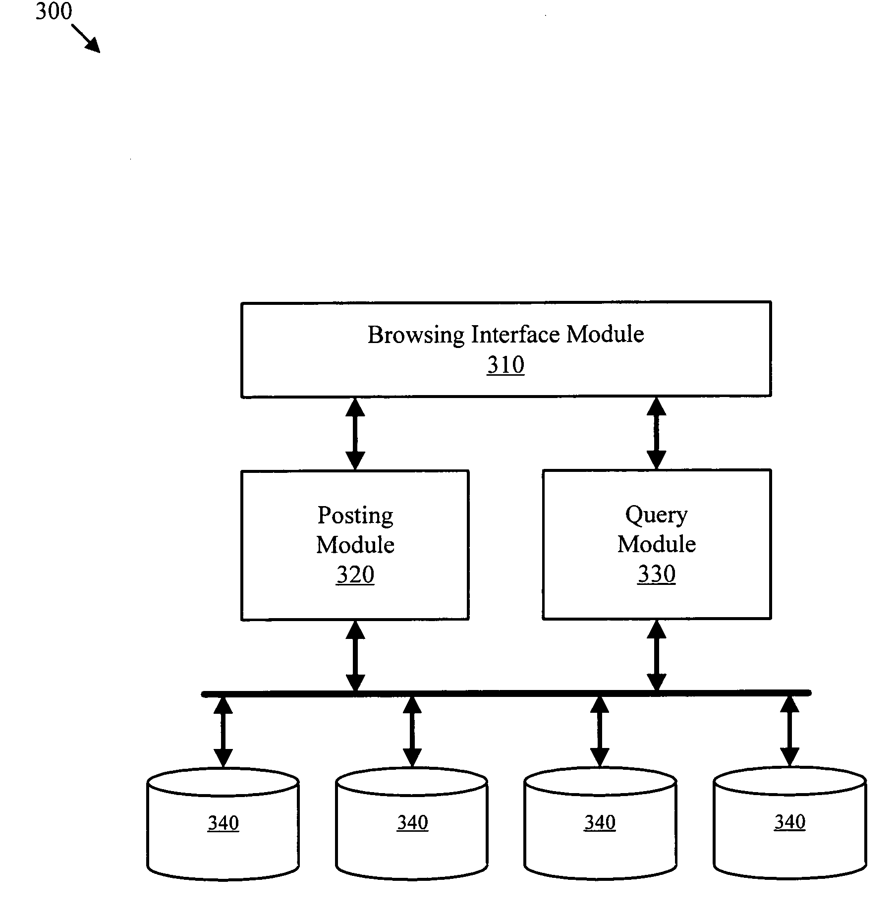 Enhanced online auction method and apparatus