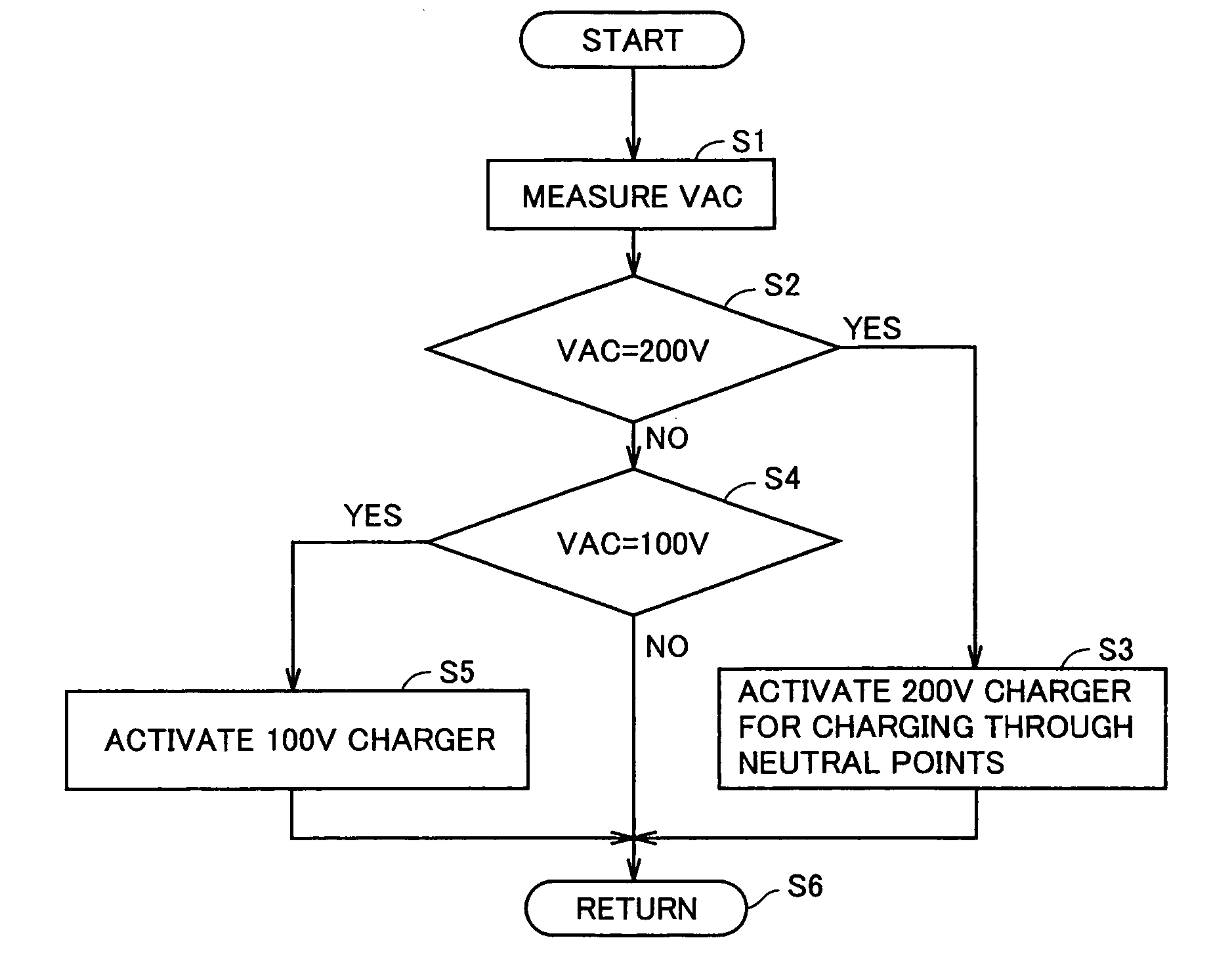 Power supply system for vehicle