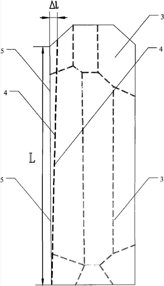 Cutting process for Z surface X-direction angle control of Z plate seed crystal blocks