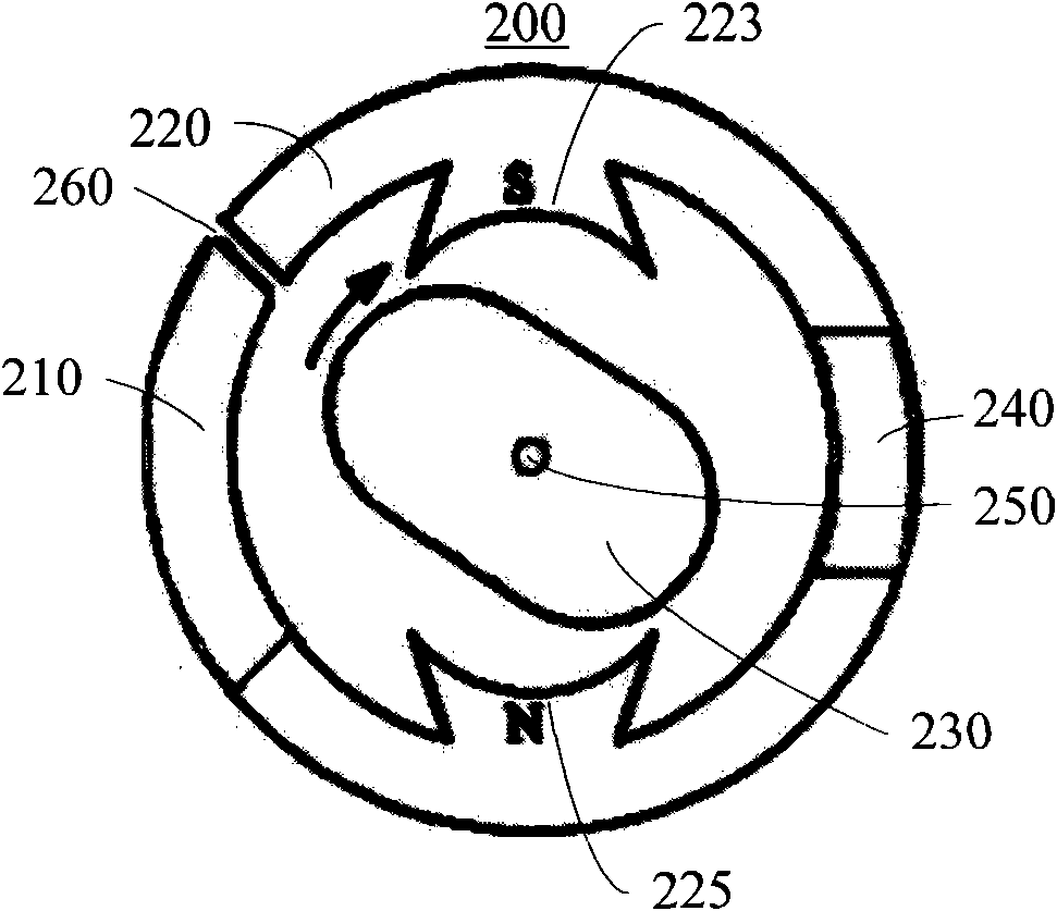 Thermomagnetic power plant