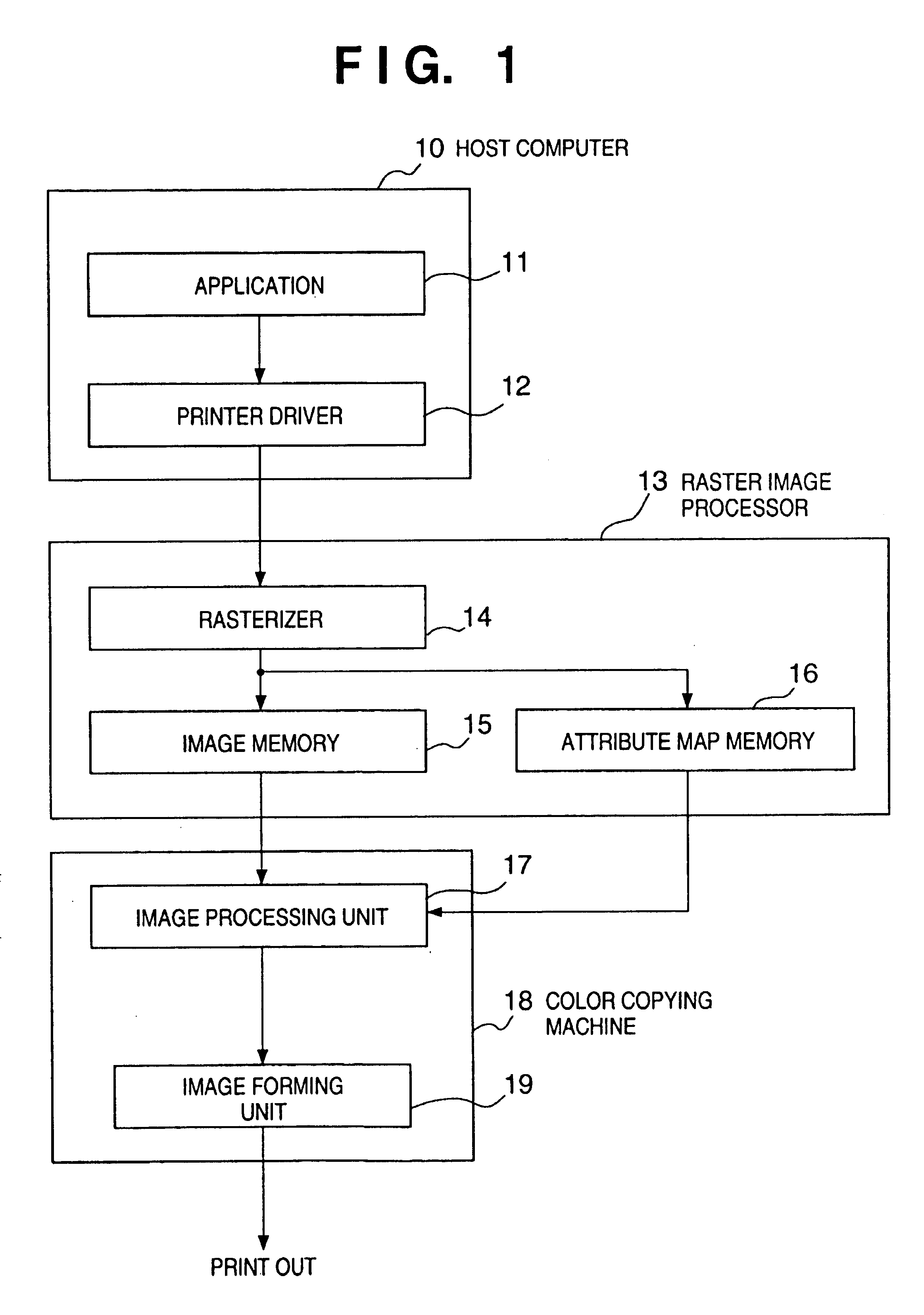 Color image processing apparatus and method, and storage medium