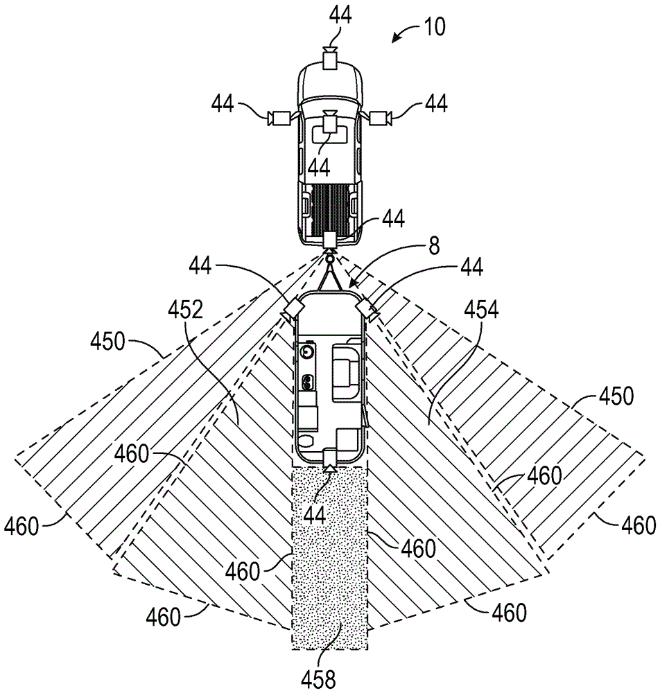 Systems and methods for towing vehicle and trailer with surround view imaging devices