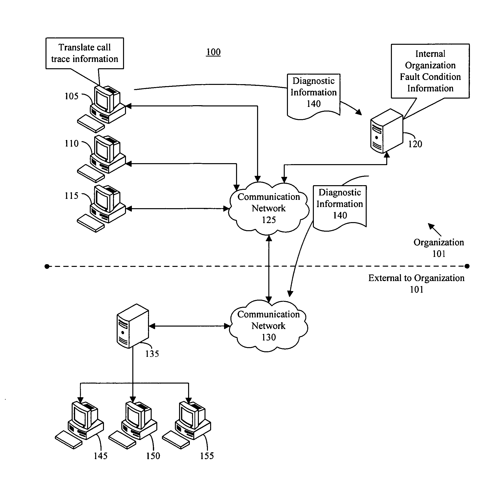 Call-stack pattern matching for problem resolution within software