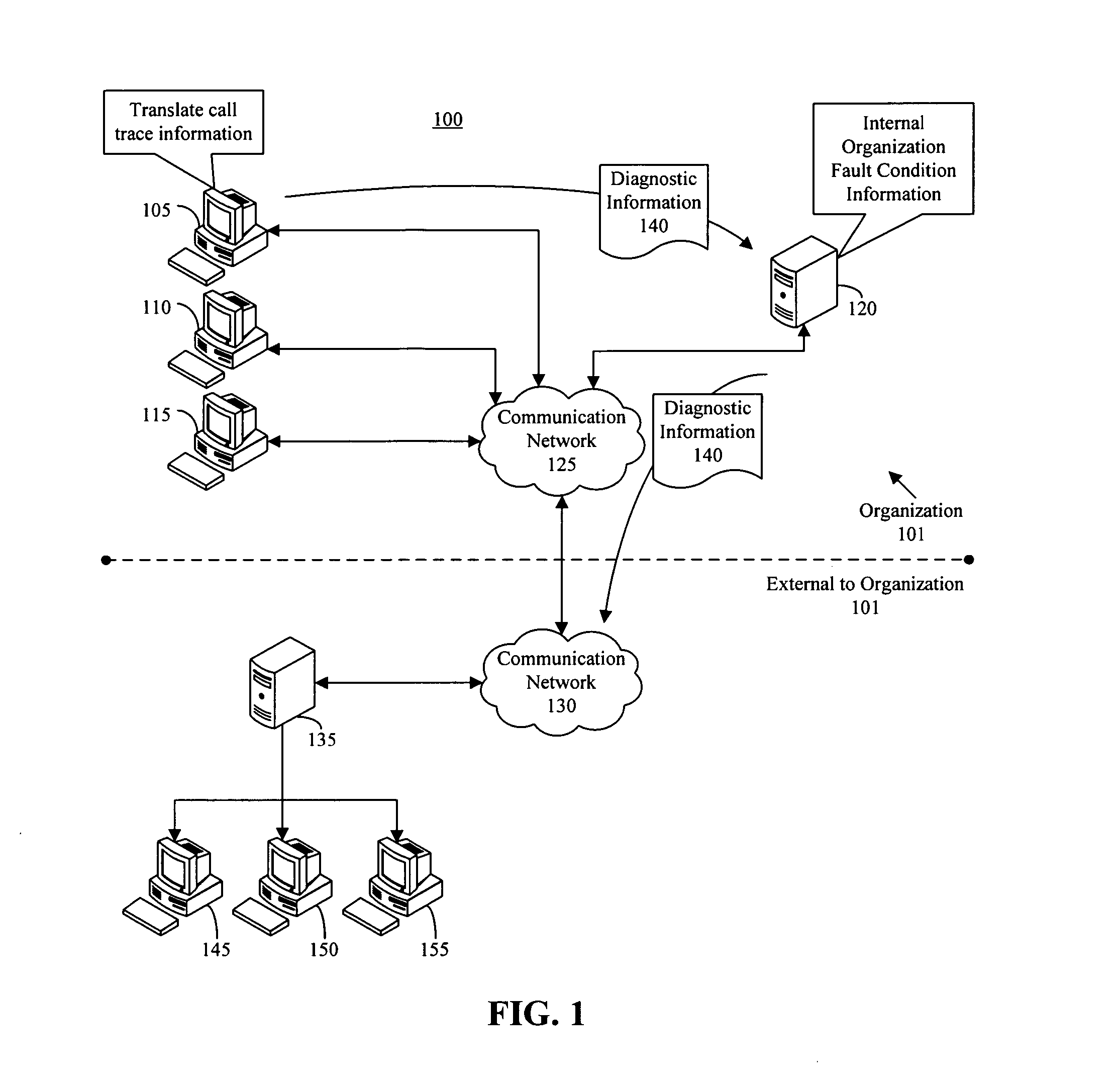 Call-stack pattern matching for problem resolution within software