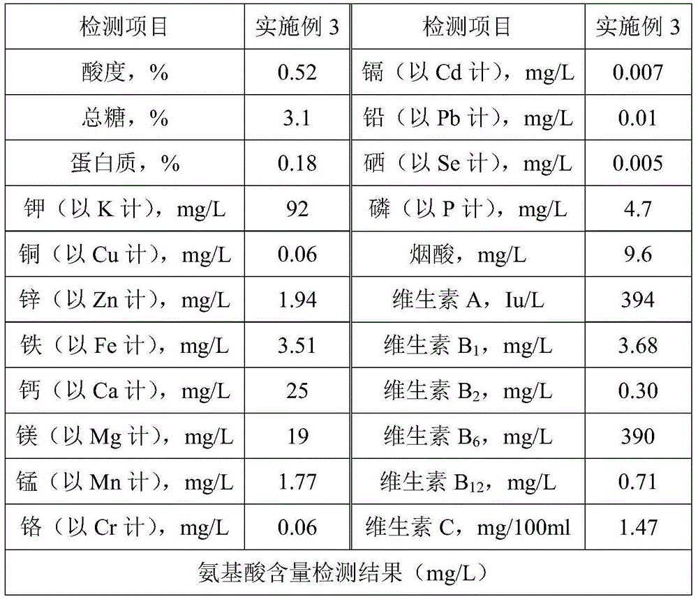 Micro-ecological beverage and preparation method thereof