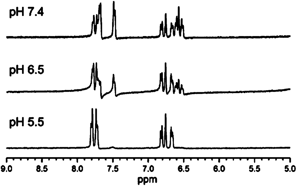 Acid-responsive mesoporous silica nano-based drug as well as preparation method and applications thereof