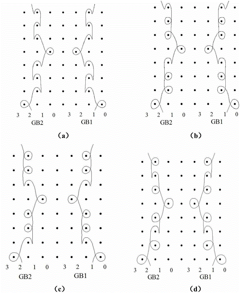 Large-pore light hernia repair mesh and knitting method thereof