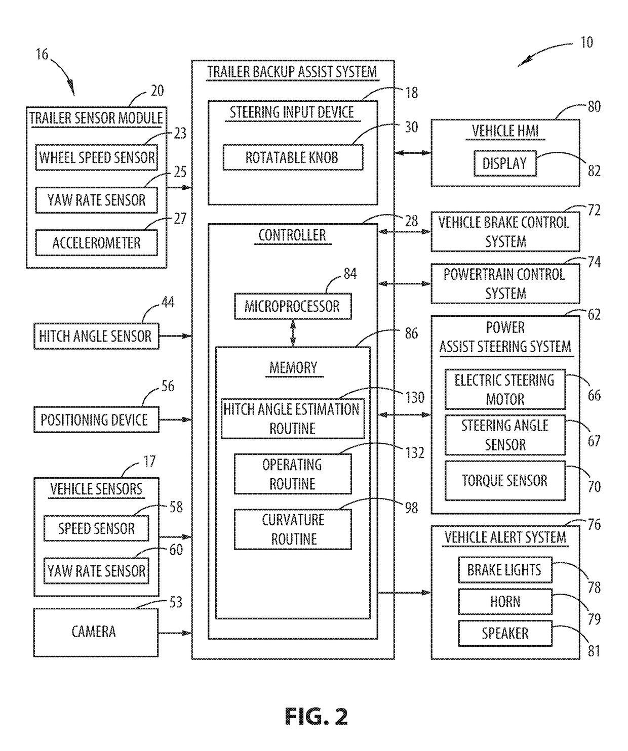 Trailer backup assist system with target management