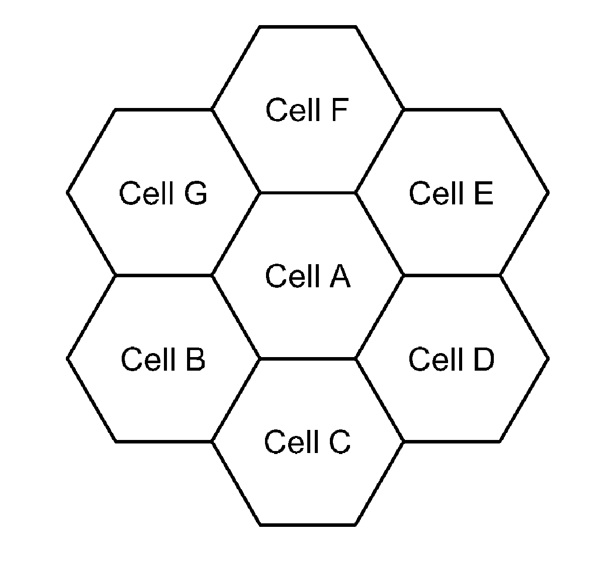 Method for inter-cell interference management in cellular system