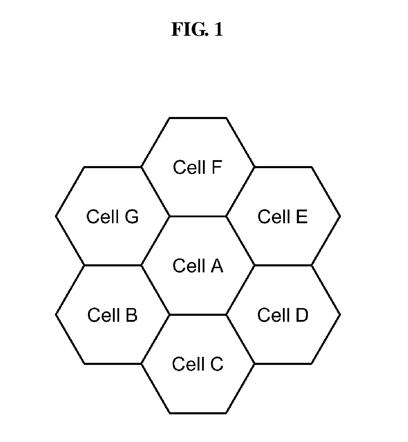 Method for inter-cell interference management in cellular system