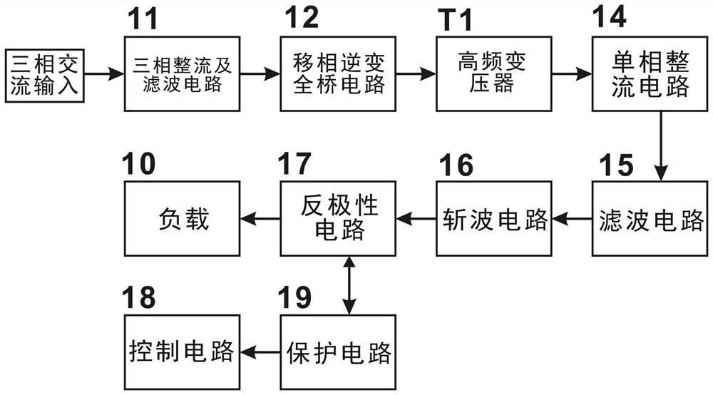 High-precision asymmetric bipolar pulse power supply system