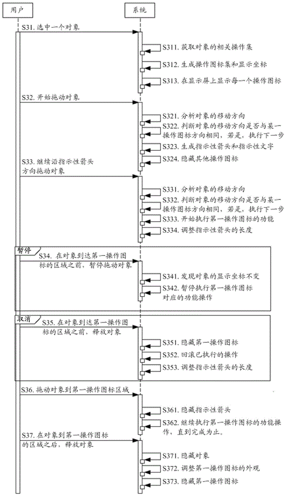 Method and device for executing a program