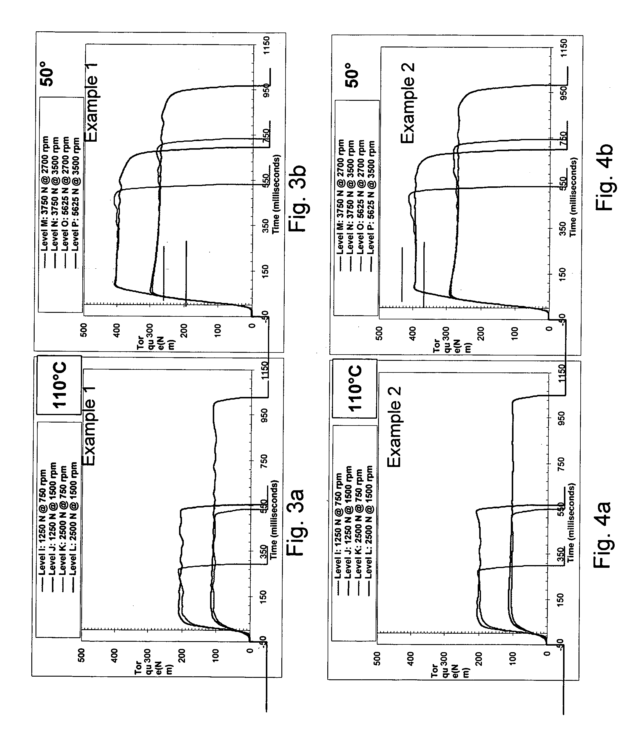 High performance, durable, deposit friction material