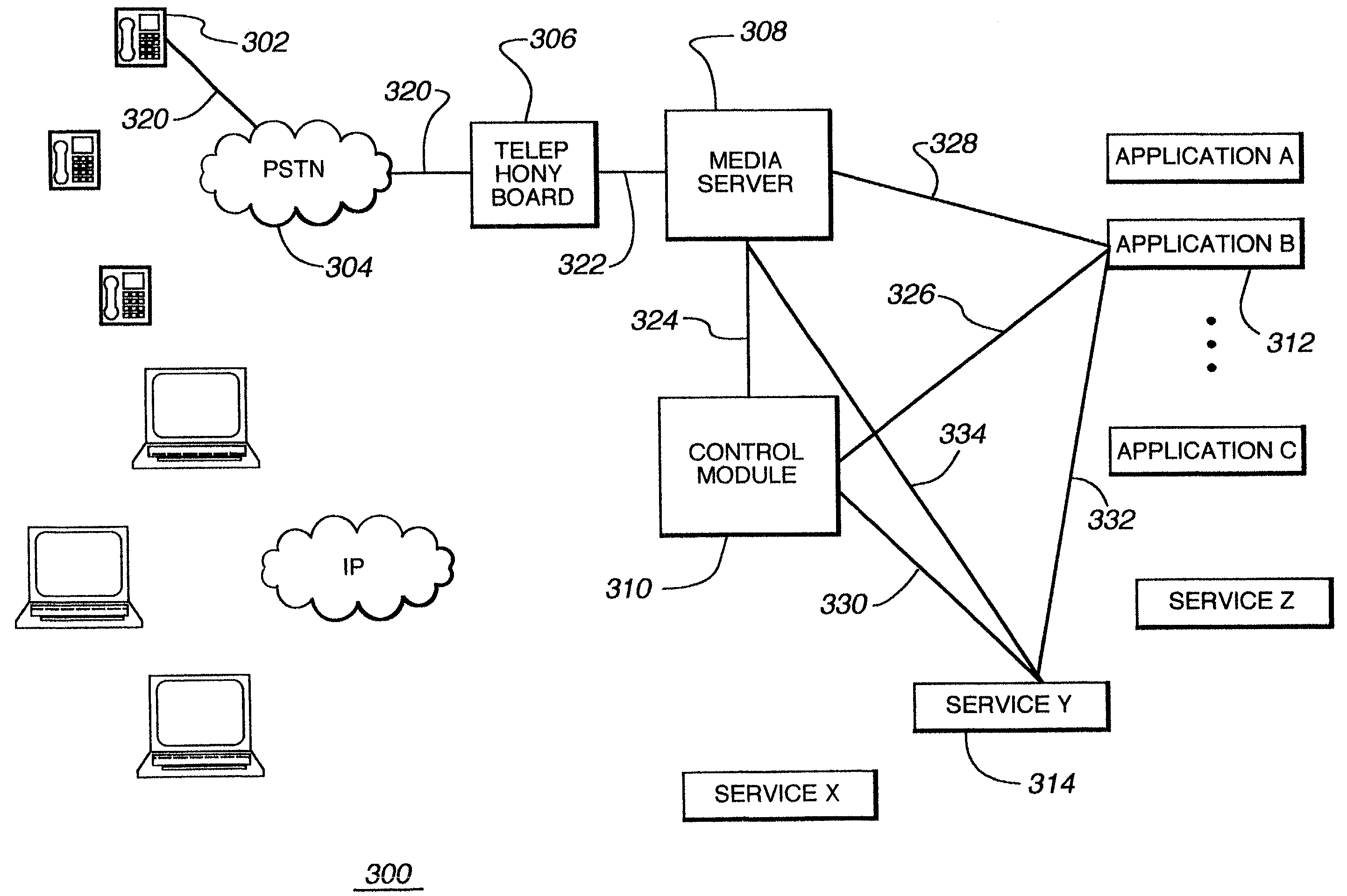 Media session framework using a control module to direct and manage application and service servers