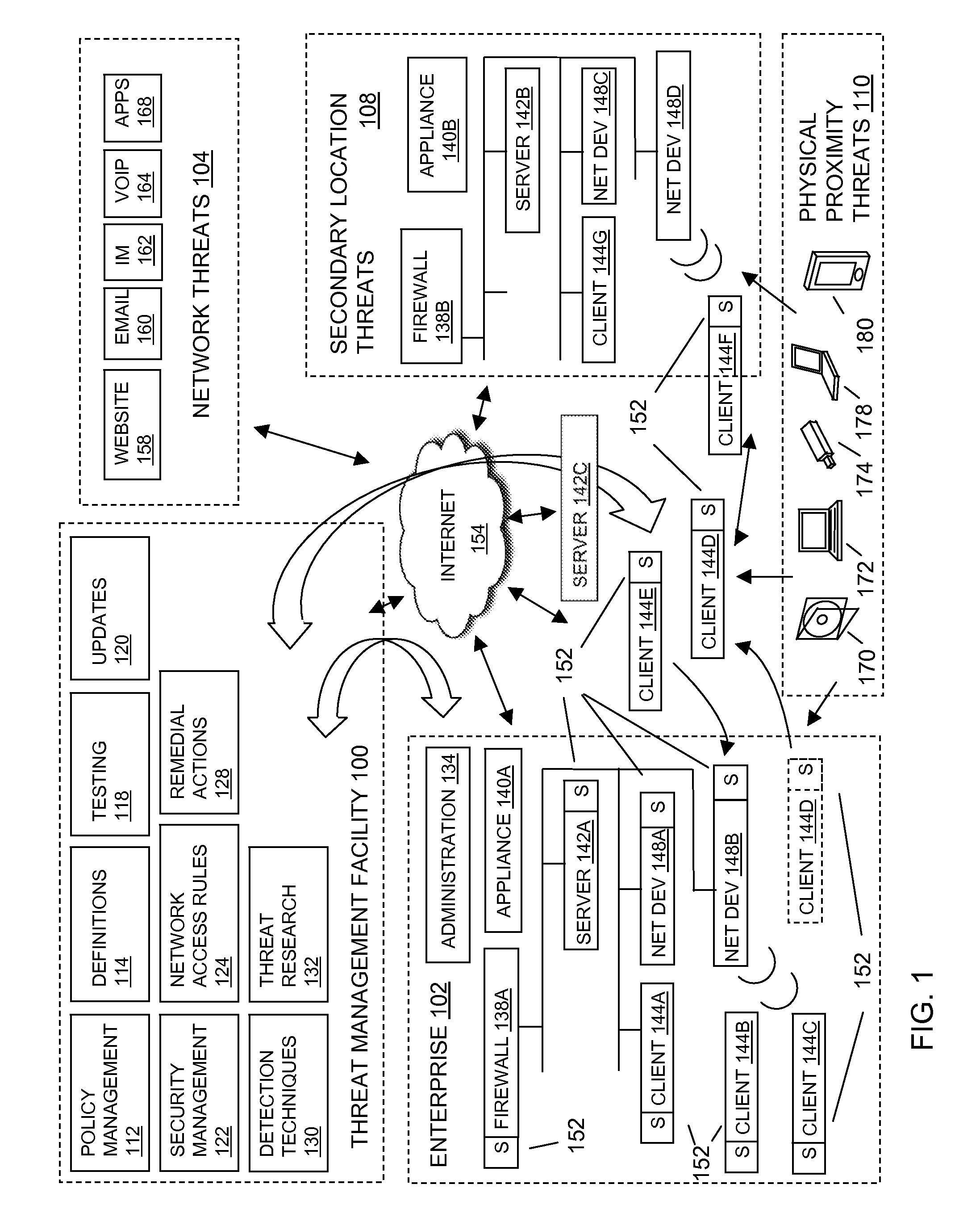 Automated recovery from a security event