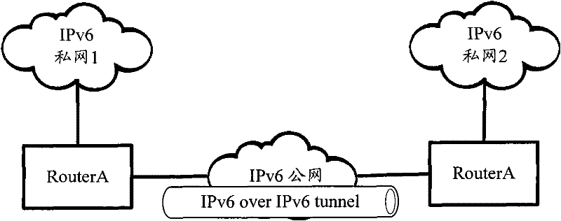 Method and device for controlling interface state of routing equipment